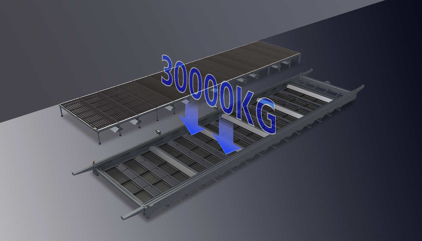 子母工作臺(tái)，承重抗變