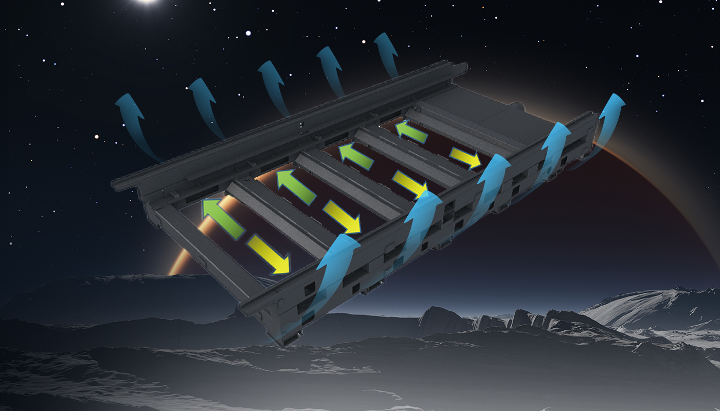 智能分區除塵（選配）