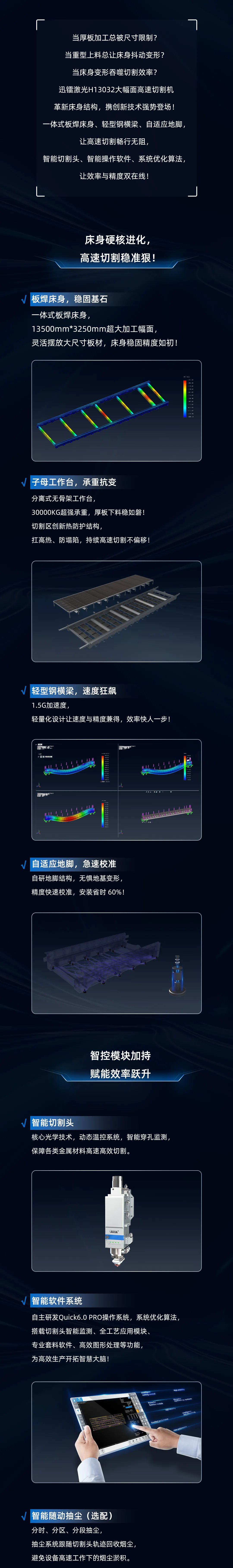 新品首發 | 迅鐳激光H13032超大幅面高速切割機，締造效率典范！(圖3)