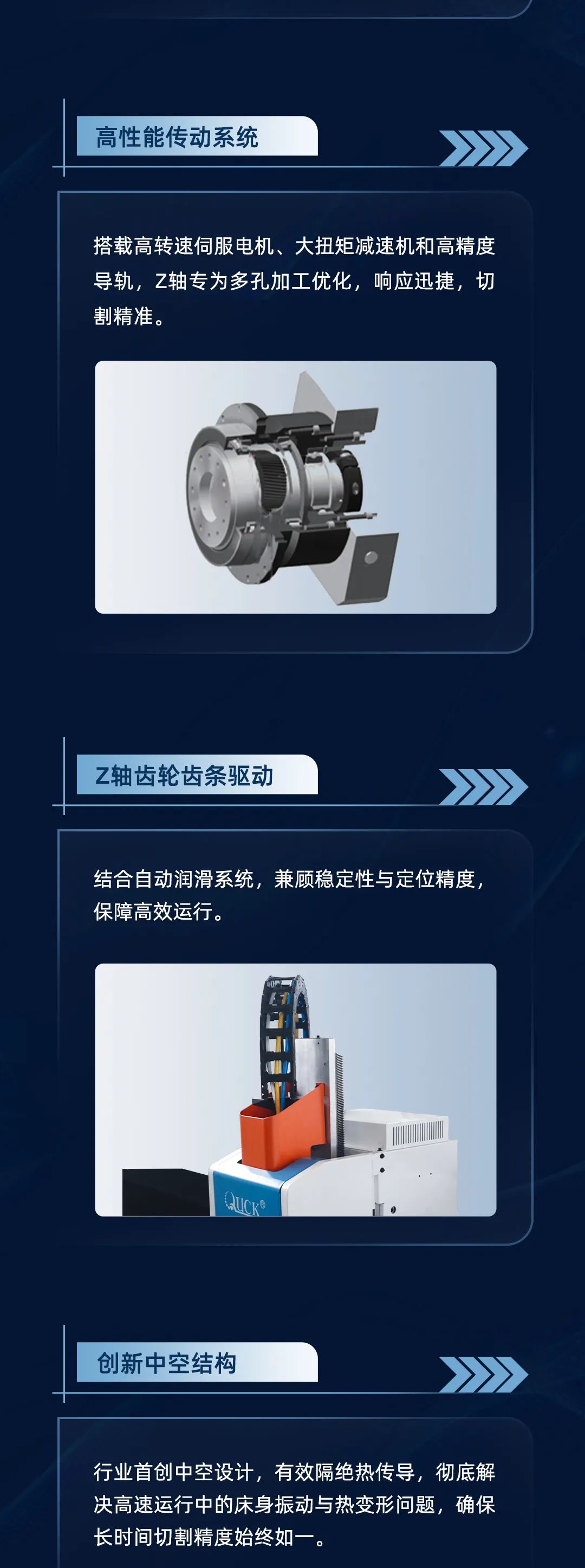 3.0G加速度，±0.02 mm重復(fù)定位精度，引領(lǐng)行業(yè)的超高速機(jī)！挑戰(zhàn)全行業(yè)，誰(shuí)才是真正穩(wěn)定的“高速之王”？19年開(kāi)始已售1000+臺(tái)高速機(jī)，吹牛我們不擅長(zhǎng)，玩技術(shù)我們奉陪。(圖5)