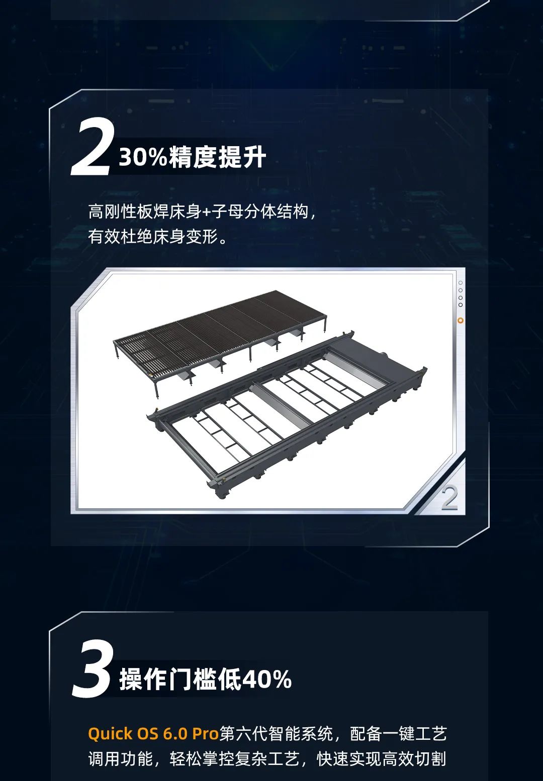 高效率與高精度雙重突破——迅鐳激光H6025高速激光切割機(jī)熱銷爆款火力全開(kāi)！(圖5)