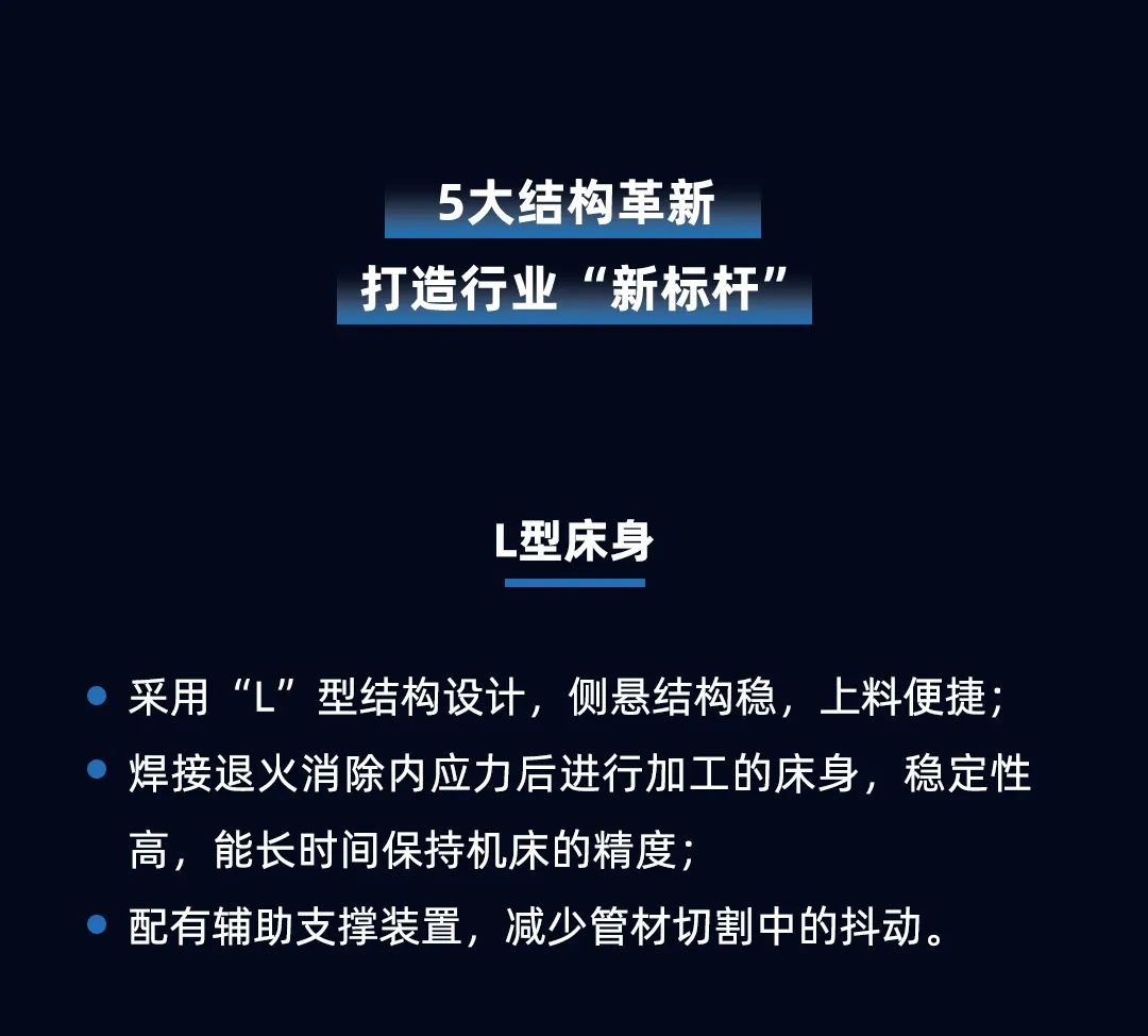 專注高效切割 —— 迅鐳激光L3PRO、L3PRO+重型激光切管機重磅發布！(圖3)