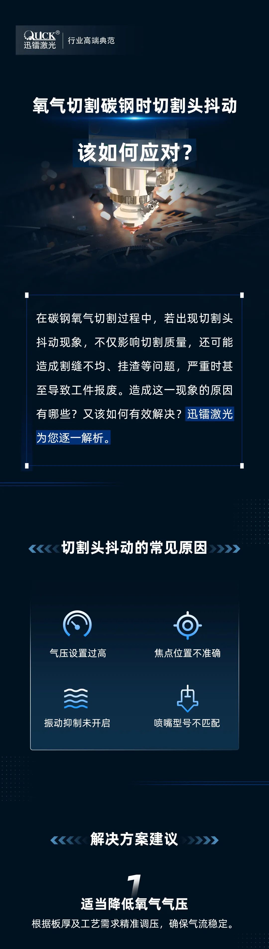 氧氣切割碳鋼時遇到切割頭抖動！該如何應對？(圖2)