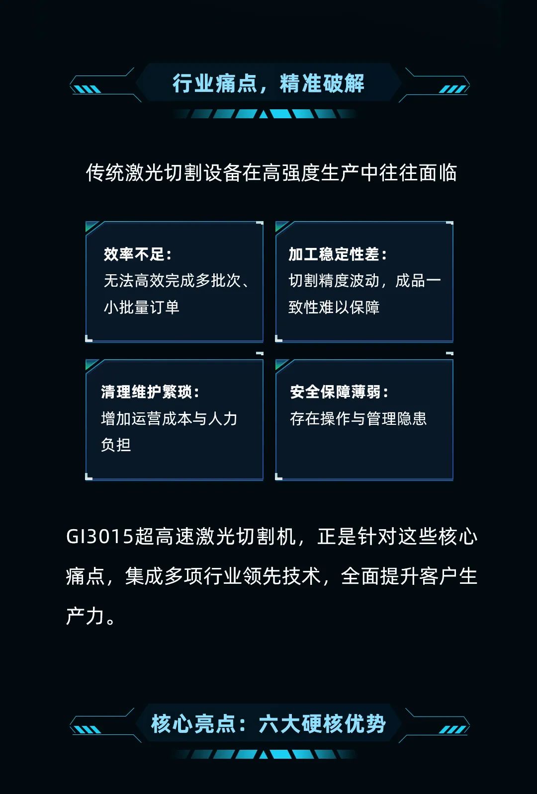 迅鐳激光全新一代超高速激光切割機(jī)GI3015火爆熱銷中！(圖3)