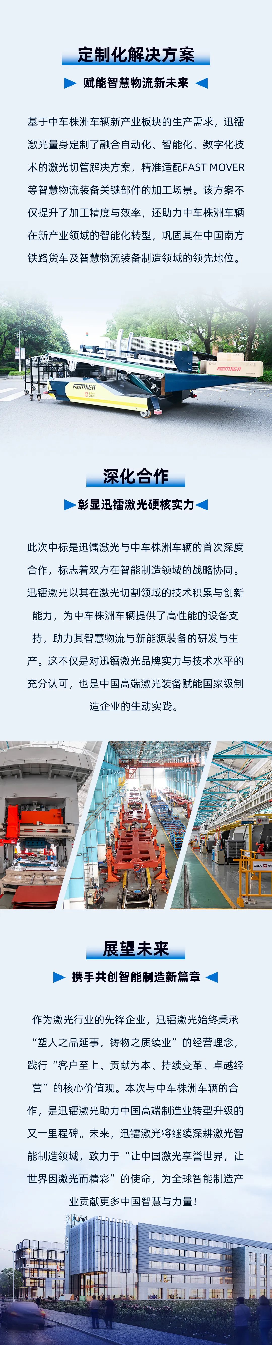 迅鐳激光中標全球軌交裝備龍頭企業——中國中車(圖10)
