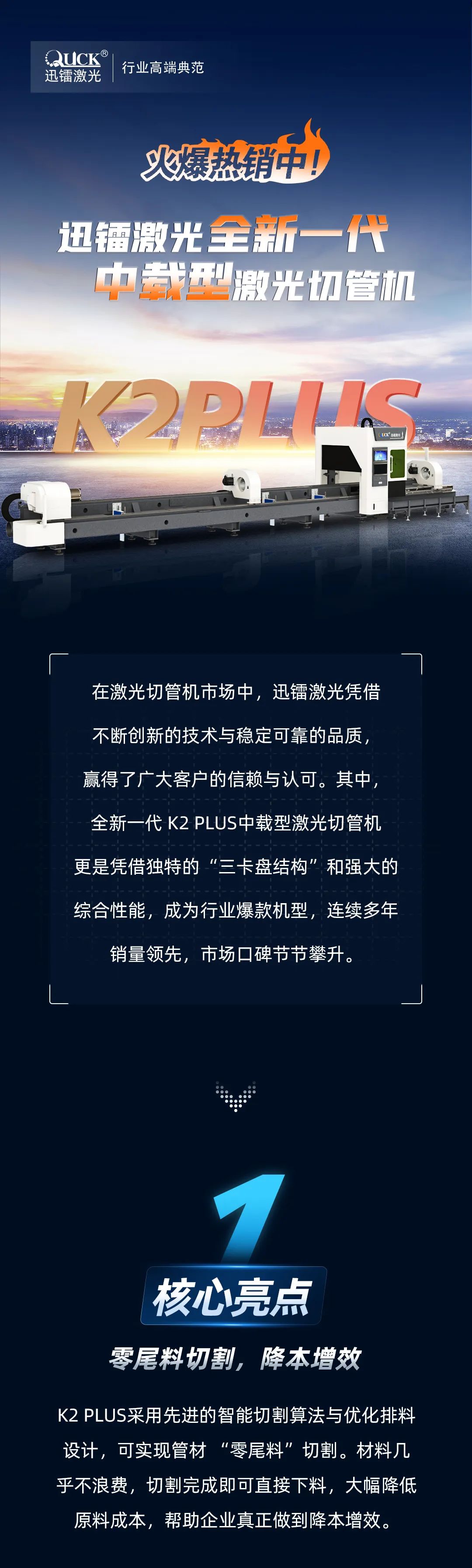 行業(yè)爆款丨迅鐳激光全新一代K2plus中載型激光切管機(jī)！(圖2)