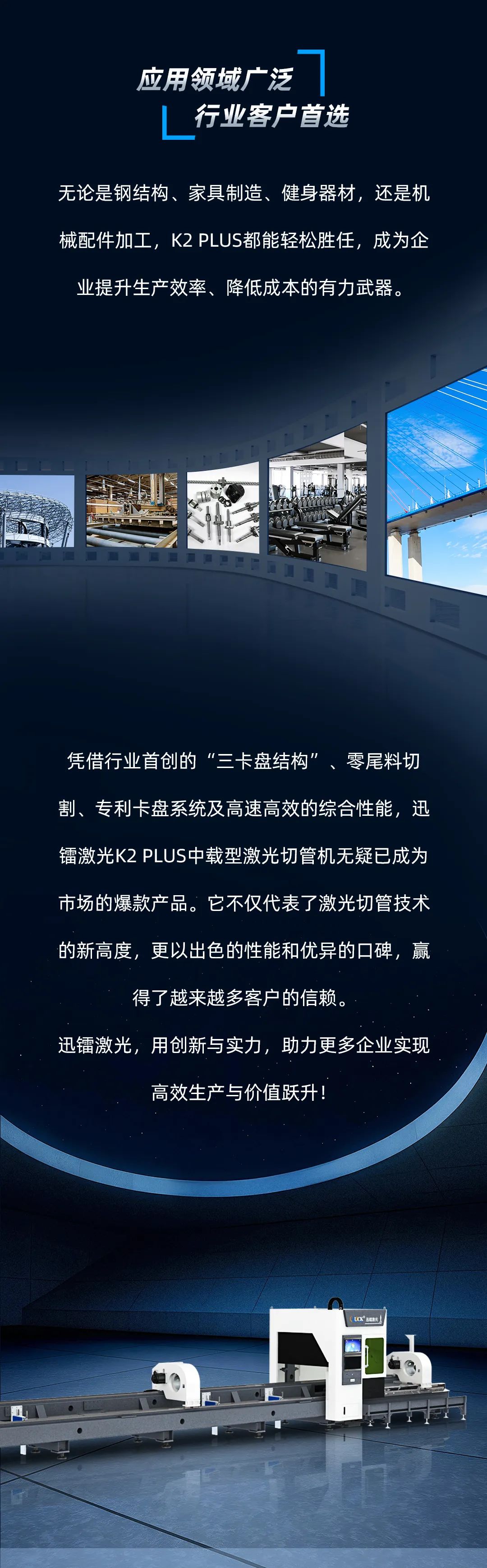 行業(yè)爆款丨迅鐳激光全新一代K2plus中載型激光切管機(jī)！(圖14)