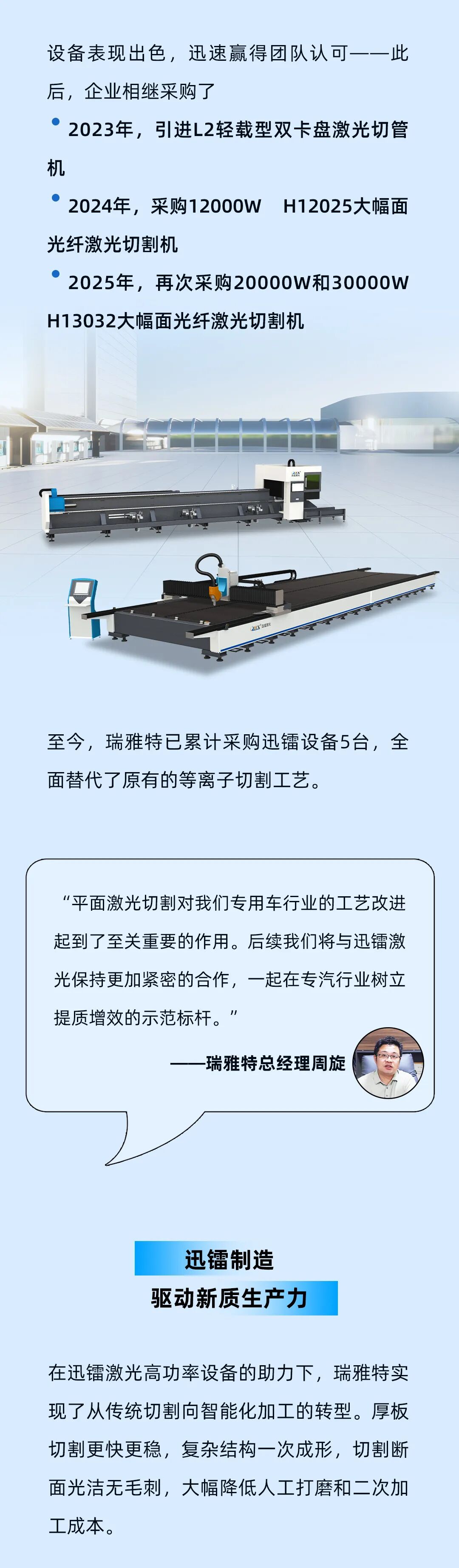 迅鐳激光以高效切割力，助力瑞雅特汽車打造專汽制造新標桿！(圖4)