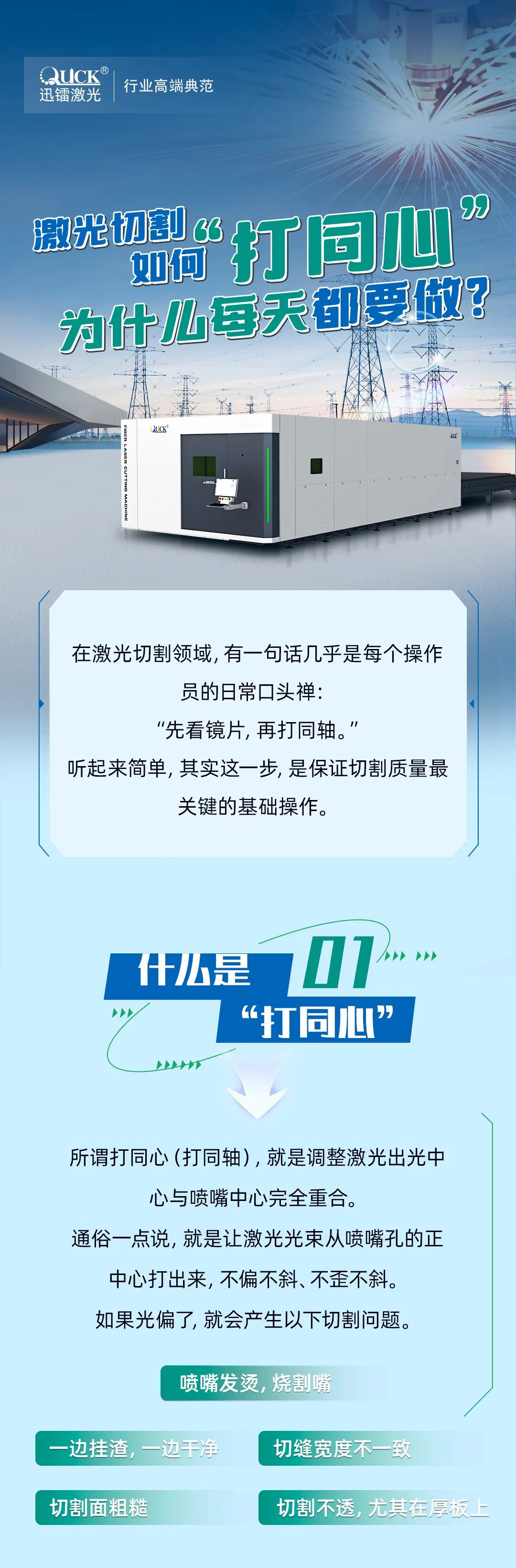 激光切割如何“打同心”？為什么每天都要做？(圖1)