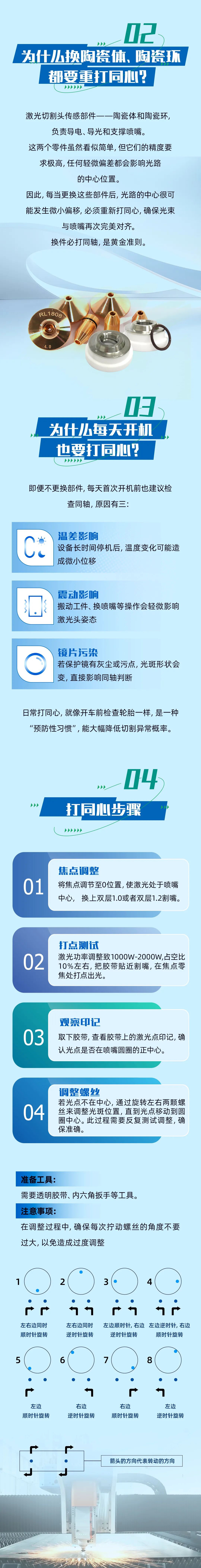 激光切割如何“打同心”？為什么每天都要做？(圖3)