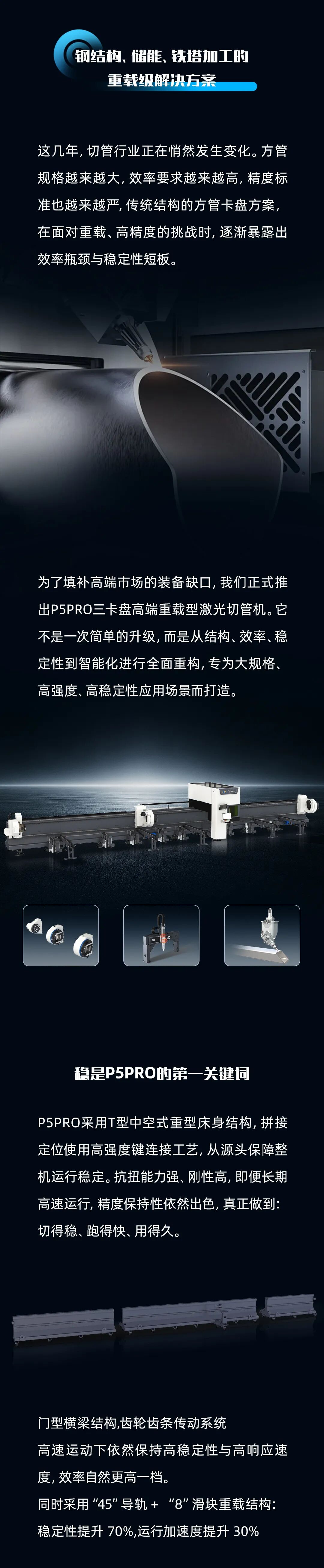 迅鐳激光 P5PRO 三卡盤重載型激光切管機重磅發(fā)布！(圖2)