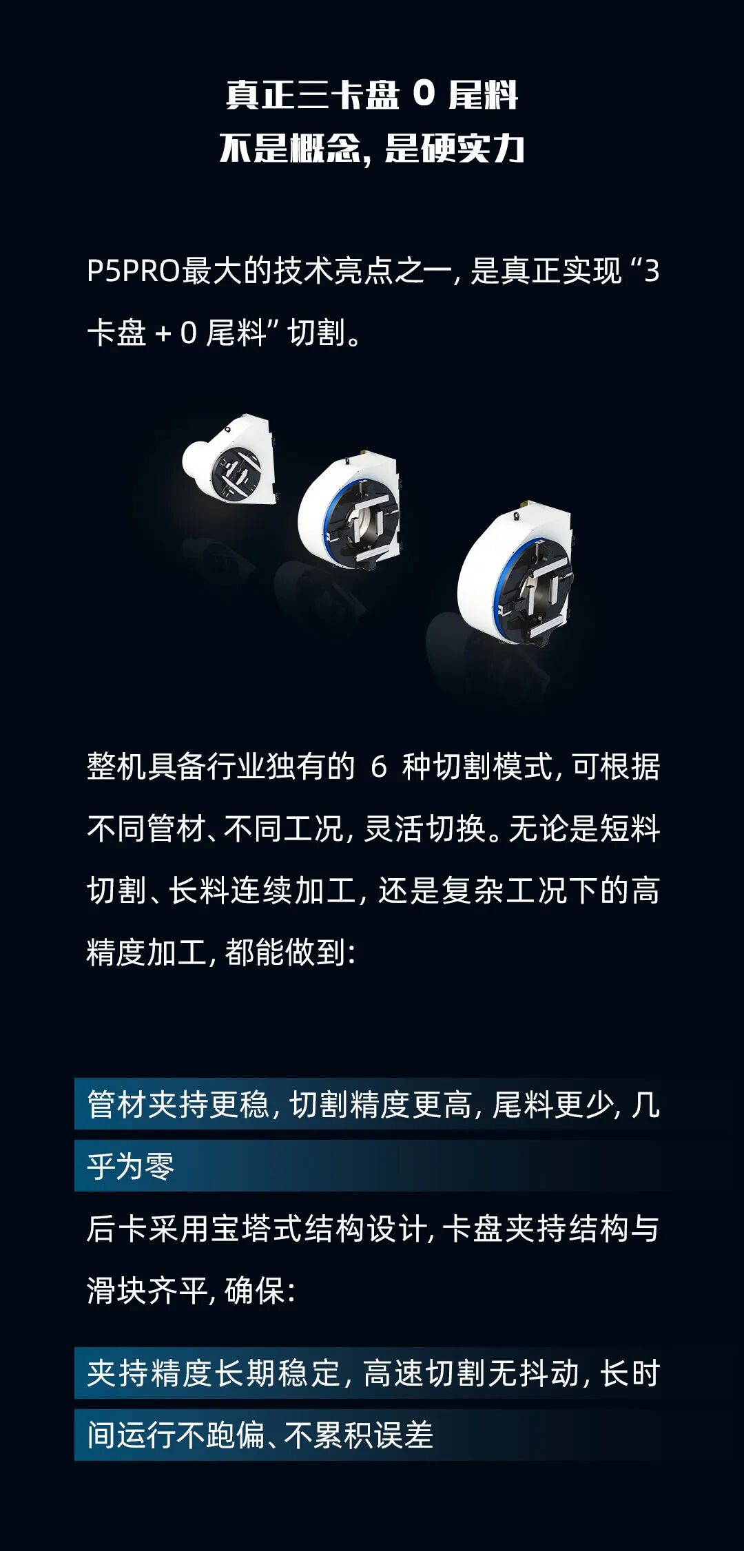 迅鐳激光 P5PRO 三卡盤重載型激光切管機重磅發(fā)布！(圖4)