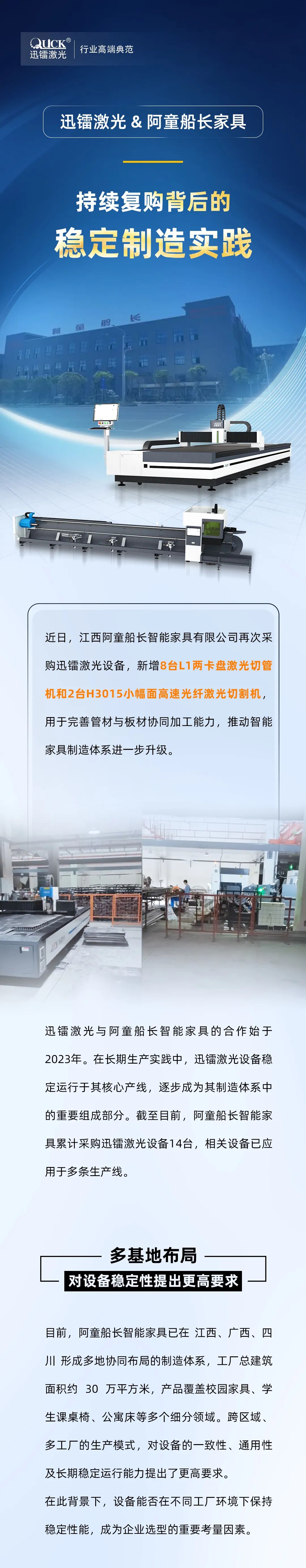 家具知名企業(yè)阿童船長再度復(fù)購迅鐳激光10套設(shè)備，全面提升智能家具制造效率！(圖1)